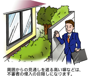 ���͂���̌��ʂ����Ղ鍂�����Ȃǂ́A�s�R�҂̐N���̖ډB���ɂȂ�܂��B