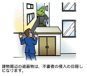 �������ӂ̎Օ����́A�s�R�҂̐N���̖ډB���ɂȂ�܂��B