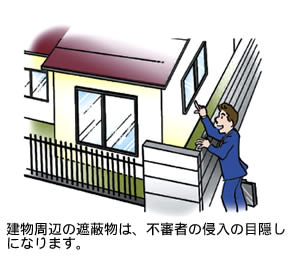 �������ӂ̎Օ����́A�s�R�҂̐N���̖ډB���ɂȂ�܂��B