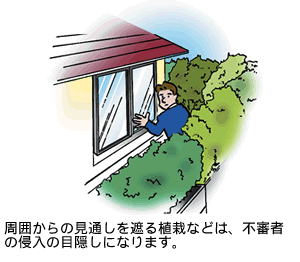 ���͂���̌��ʂ����Ղ�A�͂Ȃǂ́A�s�R�҂̐N���̖ډB���ɂȂ�܂��B