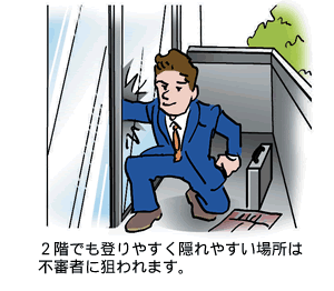 2�K�ł��o��₷���B��₷���ꏊ�͕s�R�҂ɑ_���܂��B