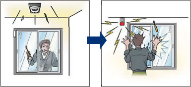 KX̐Uj󉹂mĈЊdʕ܂