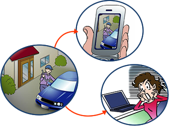 �O�����牮�O�̗l�q���摜�Ŋm�F�ł��܂�