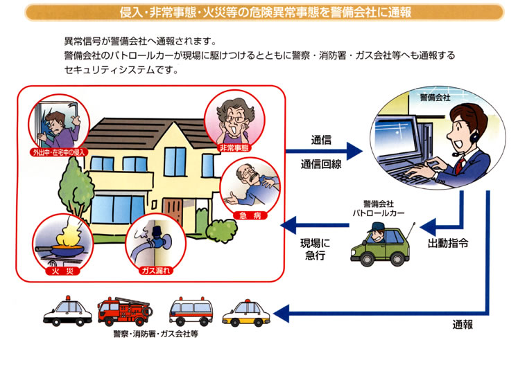 NE펖ԁE΍Г̊댯ُ펖ԂxЂɒʕ